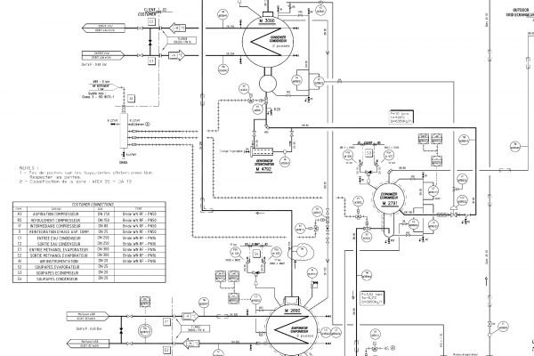 Schema 2D groupe froid