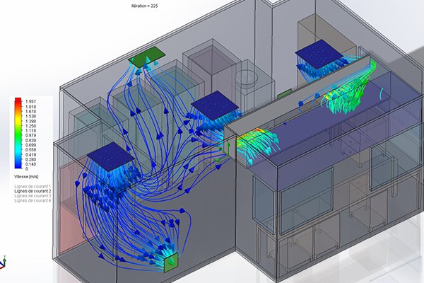 Simulation flux 1