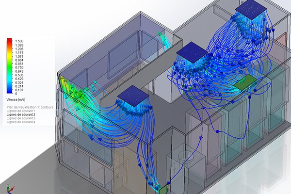 Simulation flux 2